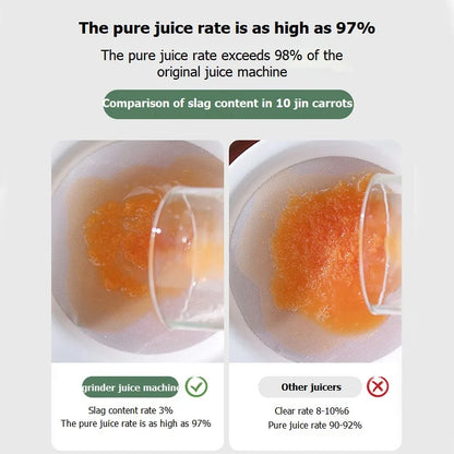 SipFresh Mini Slow Juicer