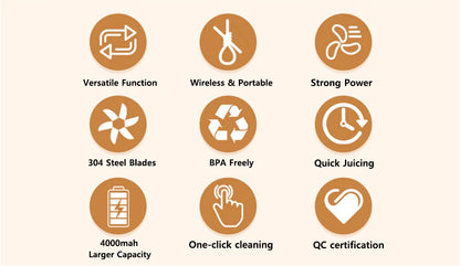 SipFresh 6-Blade Portable Blender